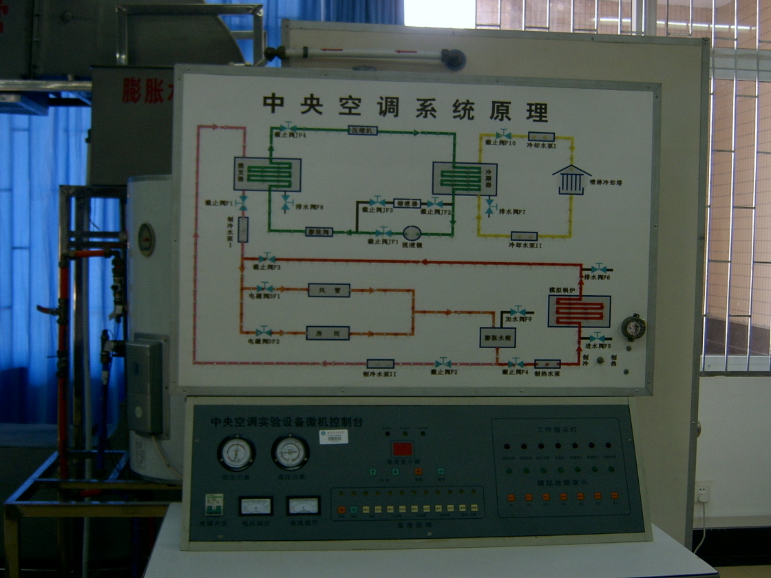 中央空調(diào)實(shí)驗(yàn)室設(shè)備